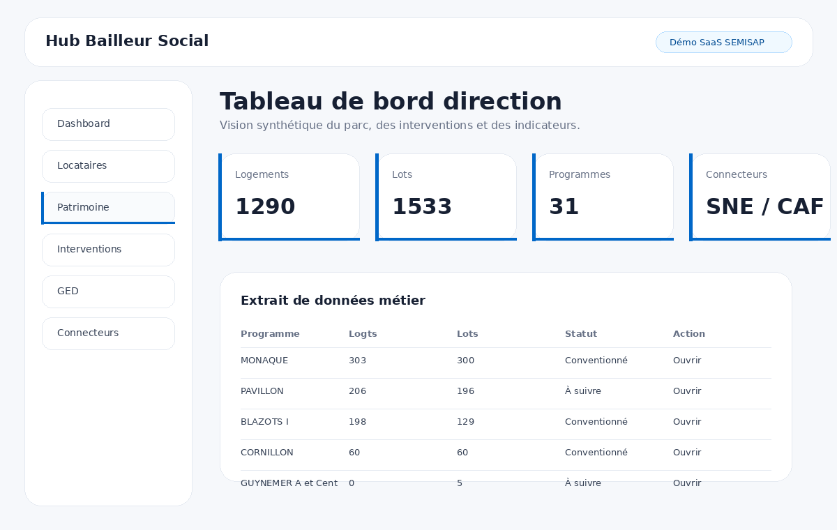 Capture du tableau de bord SaaS Hub Bailleur Social
