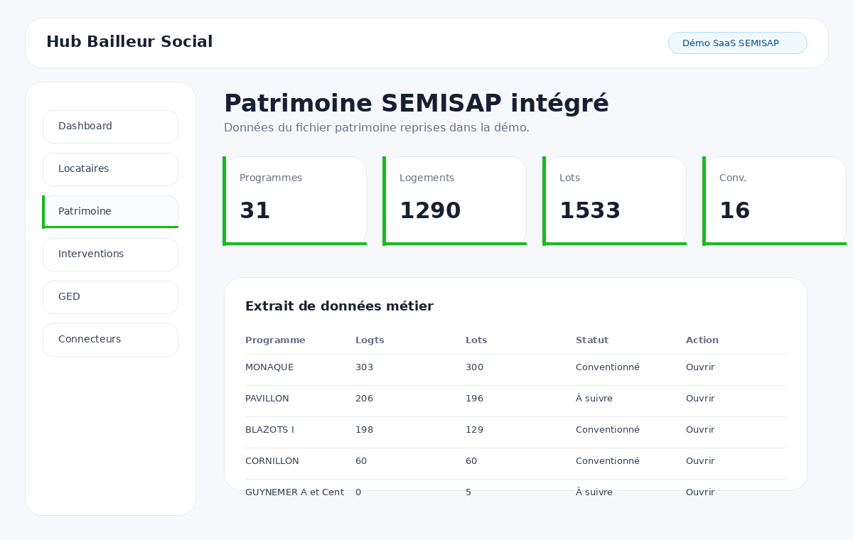 Patrimoine