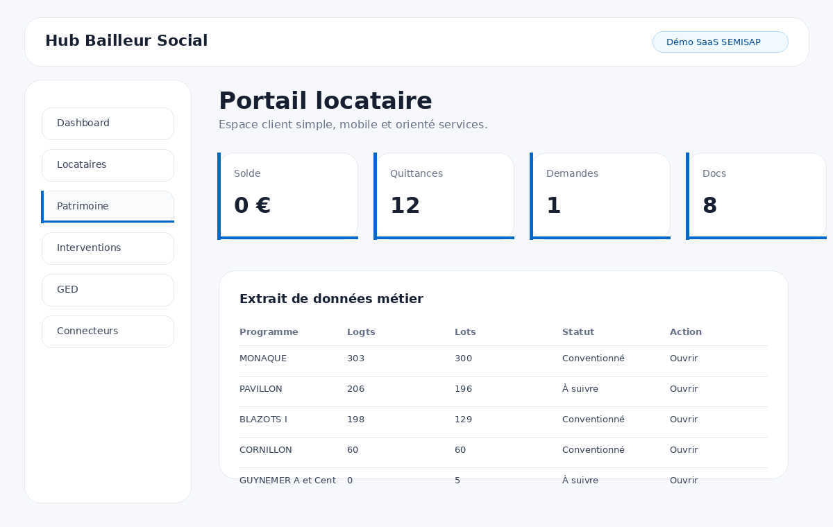 Portail locataire